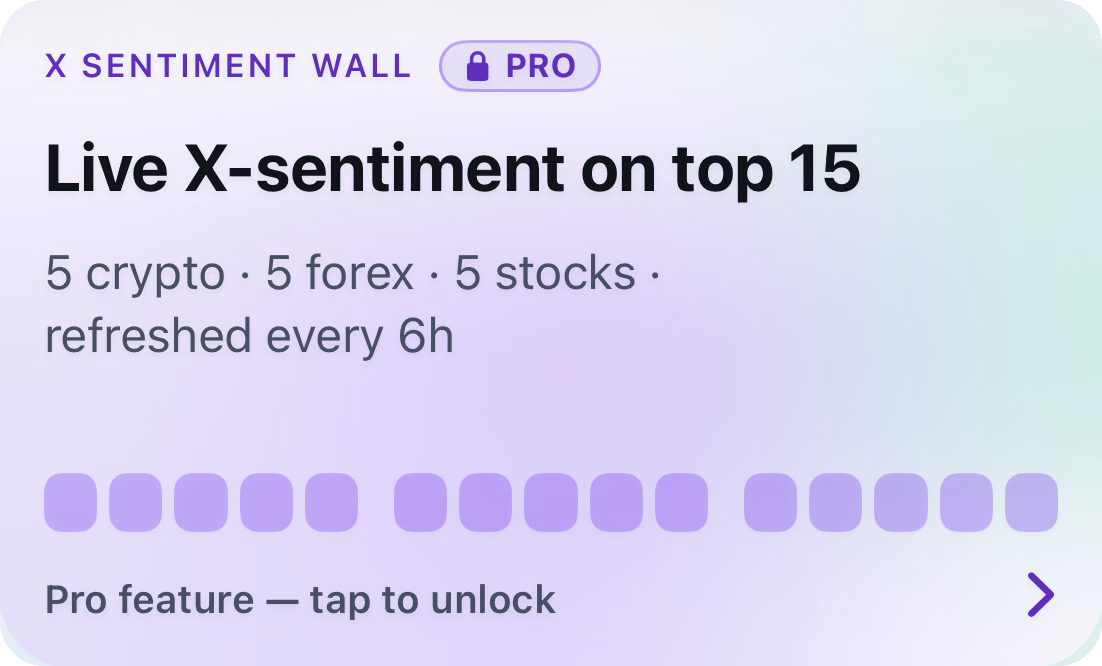 SnapPulse — X sentiment wall: Live X chatter scored per asset.